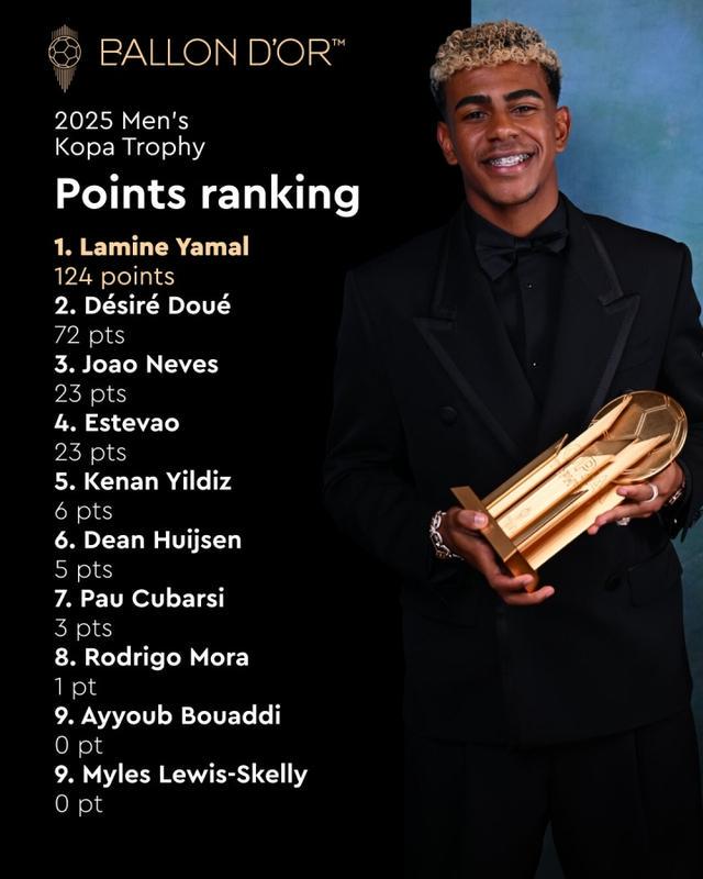 鲁梅尼格, 杜埃, jpg 鲁梅尼格, 杜埃, jpg