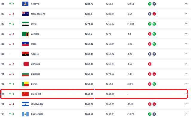 不会进行国 不会进行国