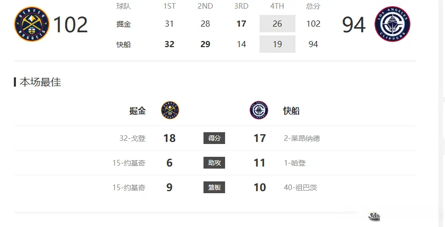 的进攻才是 的进攻才是